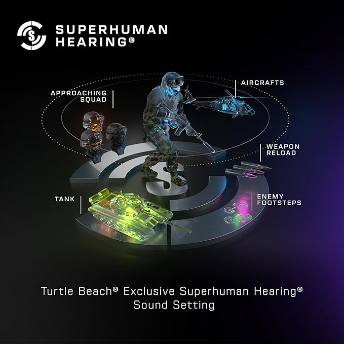 Turtle Beach Stealth 500 Wireless Gaming Headset Licensed