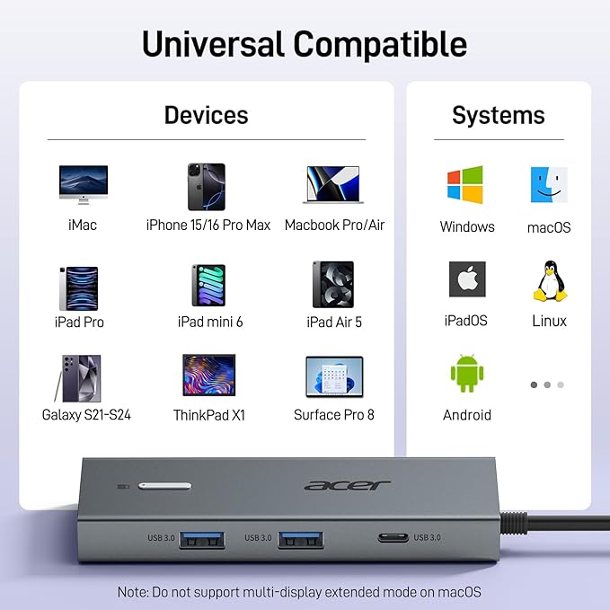 Acer USB C Docking Station Dual Monitor