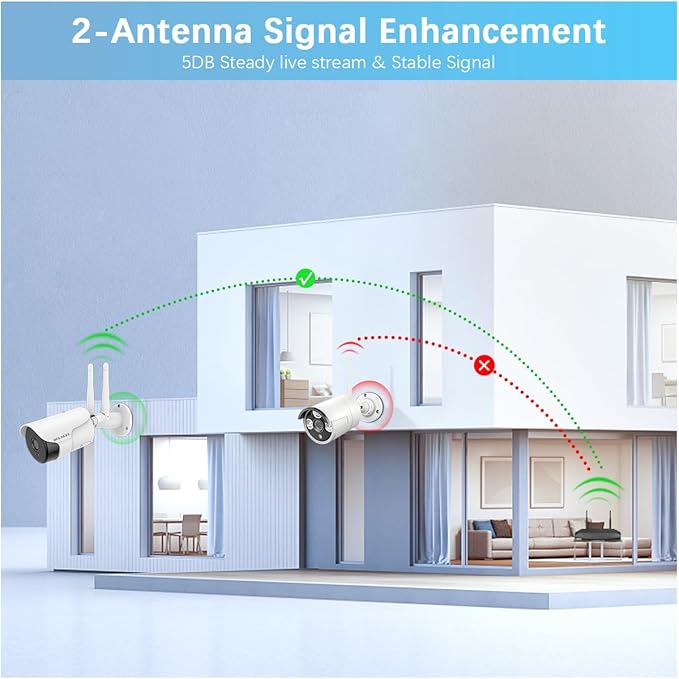 WEILAILIFE 【Dual Antenna Enhanced】 5MP Outdoor Wireless Security Camera System