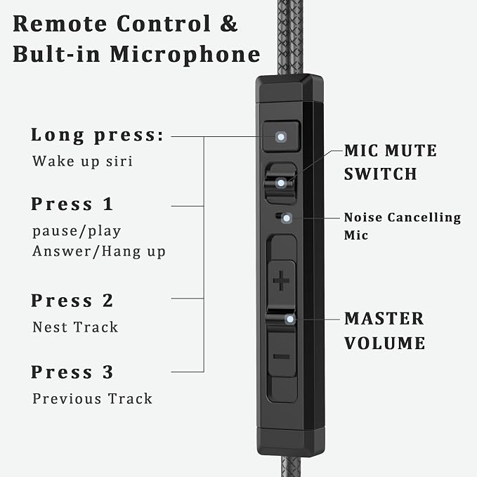 SoundMaster Pro V1