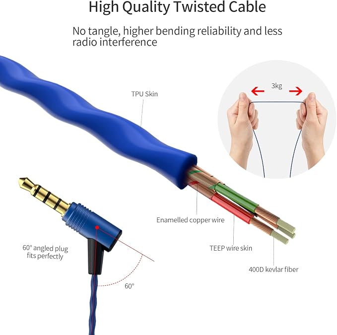 SoundMAGIC E80C Wired Earbuds
