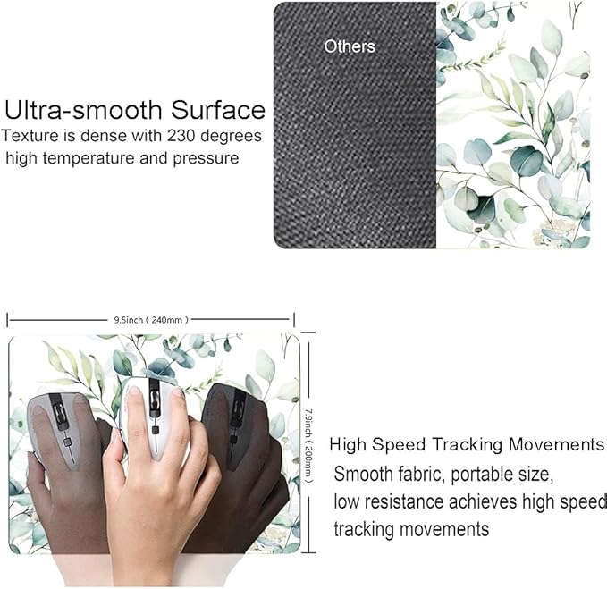 Mouse Pad, Premium-Textured Mouse Mat, Non-Slip Rubber Base Mousepad