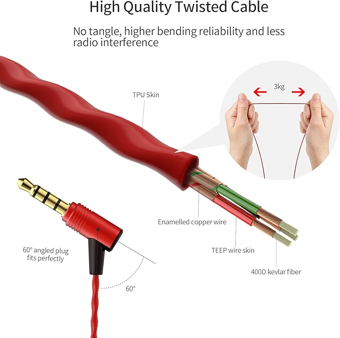 SoundMAGIC E80C Wired Earbuds