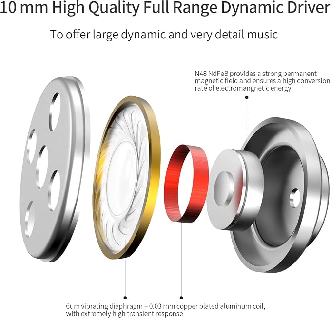 SoundMAGIC E80C Wired Earbuds