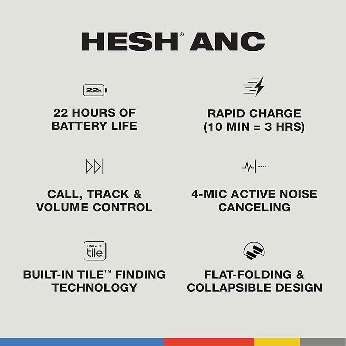 Skullcandy Hesh ANC Over-Ear Noise Cancelling Wireless Headphones