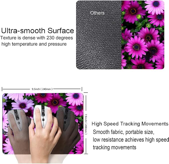 Mouse Pad, Premium-Textured Mouse Mat, Non-Slip Rubber Base Mousepad