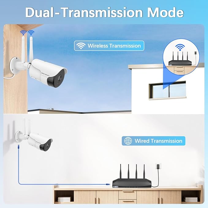 WEILAILIFE 【2-Way Audio】 5MP Outdoor Wireless Security Camera System, WiFi