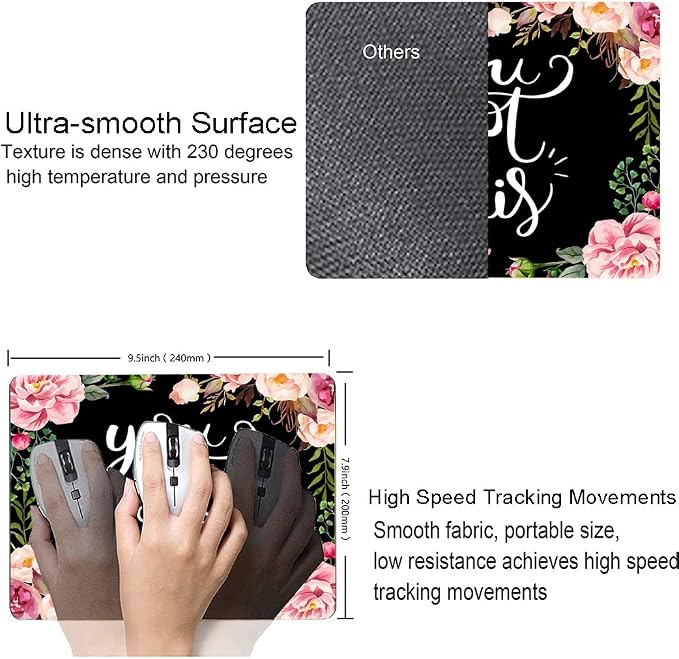 Mouse Pad, Premium-Textured Mouse Mat, Non-Slip Rubber Base Mousepad