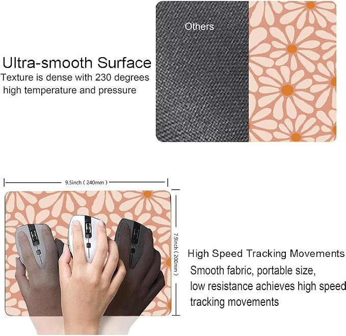 Mouse Pad, Premium-Textured Mouse Mat, Non-Slip Rubber Base Mousepad