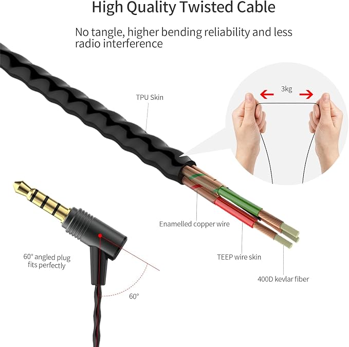 SoundMAGIC E80C Wired Earbuds