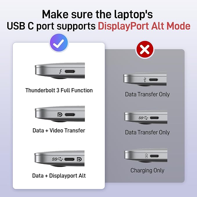 Acer USB C Docking Station Dual Monitor