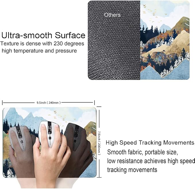 Mouse Pad, Premium-Textured Mouse Mat, Non-Slip Rubber Base Mousepad