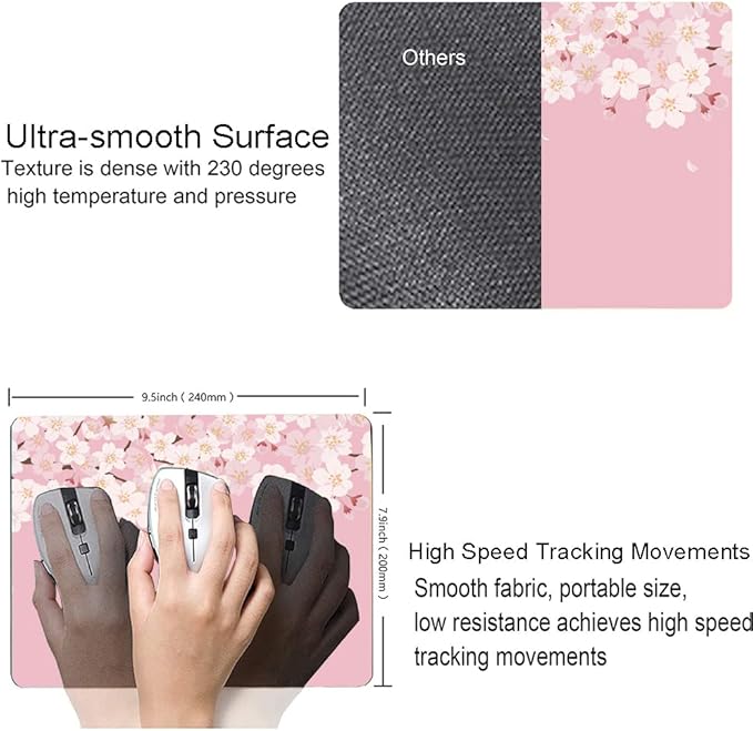 Mouse Pad, Premium-Textured Mouse Mat, Non-Slip Rubber Base Mousepad