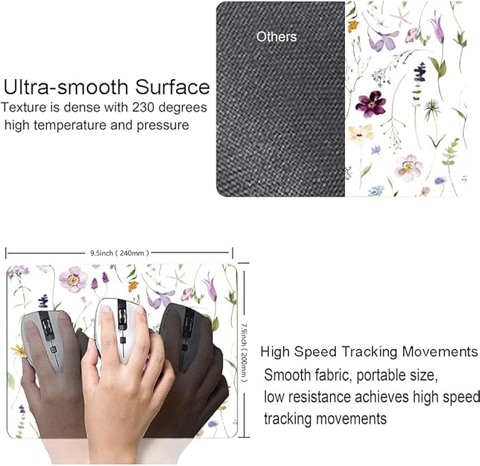 Mouse Pad, Premium-Textured Mouse Mat, Non-Slip Rubber Base Mousepad