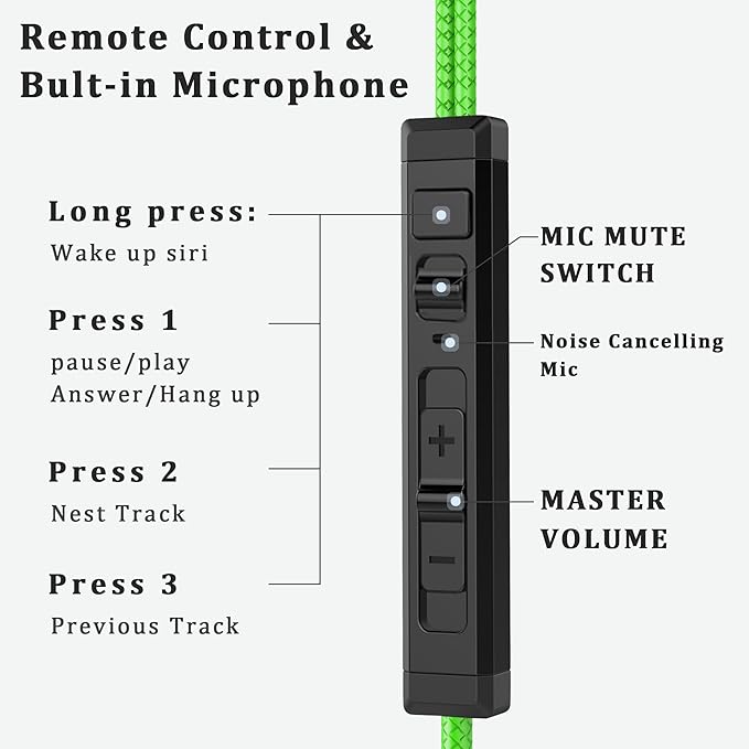 Soundmaster Pro V1