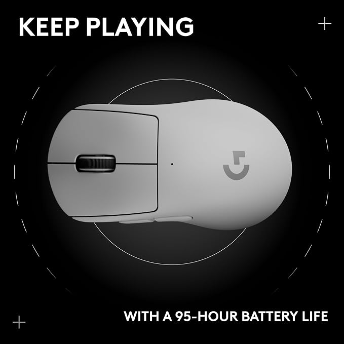 Logitech G PRO X Superlight 2 DEX Wireless Gaming Mouse, 60g pro-Grade