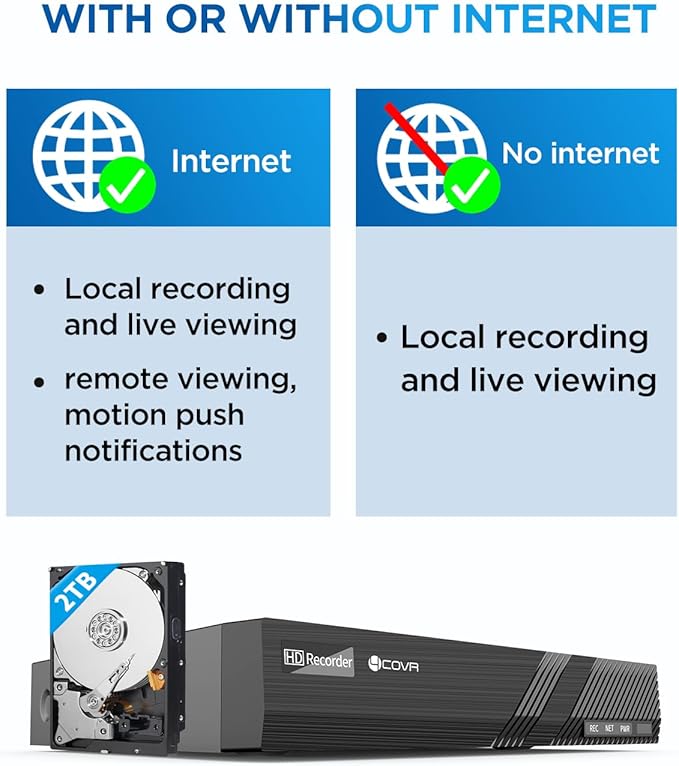4COVR Security Camera Outdoor System, AI Human Vehicle Detection, 8CH 4K H.265