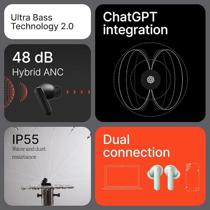 CMF Buds 2 Wireless Earbuds, 2025New Bluetooth Headphones