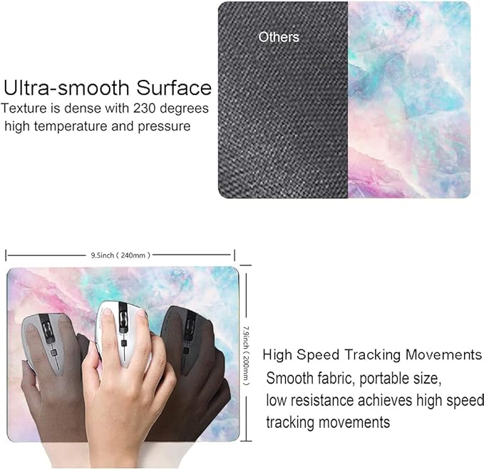 Mouse Pad, Premium-Textured Mouse Mat, Non-Slip Rubber Base Mousepad