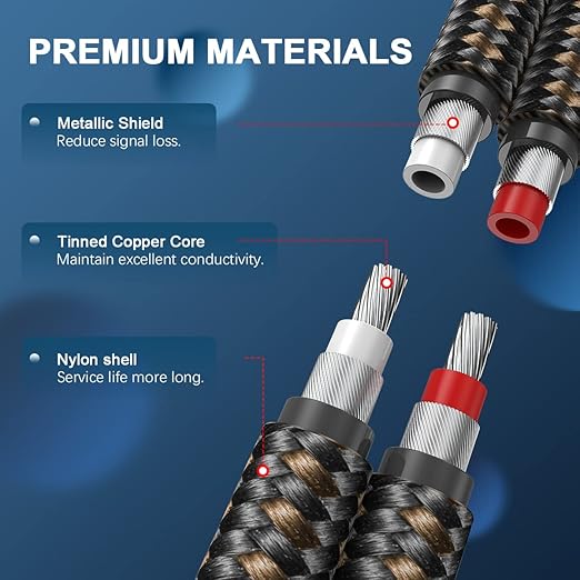 RCA Cable Subwoofer Cable 2RCA Male to 2RCA Male Stereo Audio Cable RCA