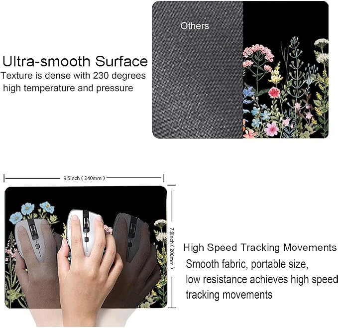 Mouse Pad, Premium-Textured Mouse Mat, Non-Slip Rubber Base Mousepad