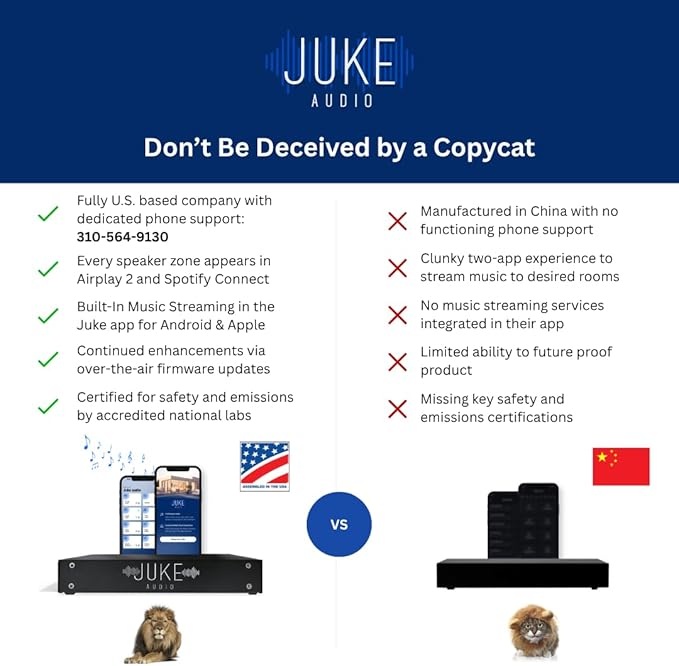 Juke-8: 8 Zone Multi-Room Amplifier | Built-in Music Streaming & Wireless App