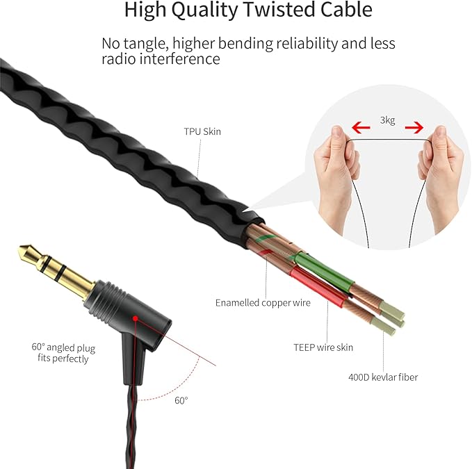SoundMAGIC E80 Wired Earbuds, in-Ear Headphones