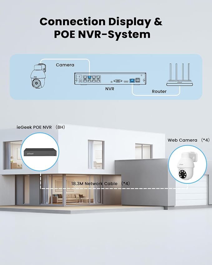 ieGeek 8MP PoE Security Camera System, 8CH NVR