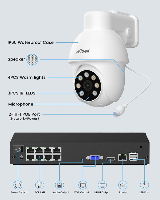 ieGeek 8MP PoE Security Camera System, 8CH NVR