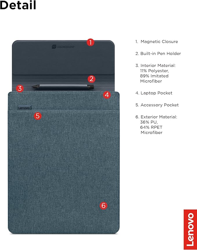 Lenovo Slim Laptop Sleeve 14 Inch Notebook/Tablet