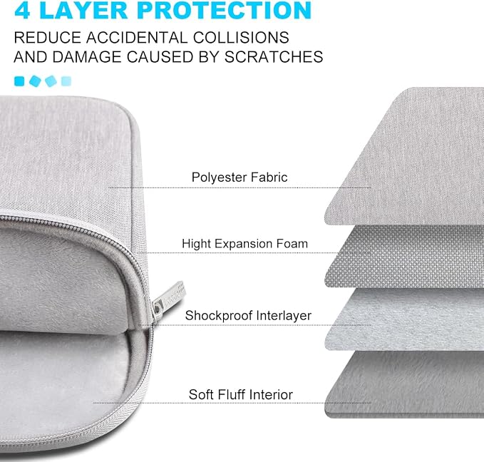 Lacdo Laptop Sleeve Case for 14-inch MacBook Pro M4/M3/M2/M1 Chips Pro Max