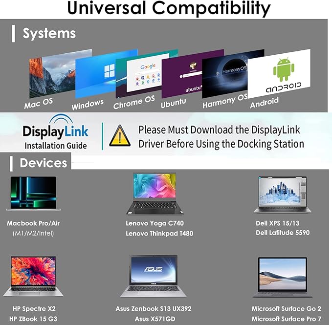 WAVLINK Pro Dual 4K@60Hz Universal Docking Station | USB 3.0/USB-C Laptop Dock