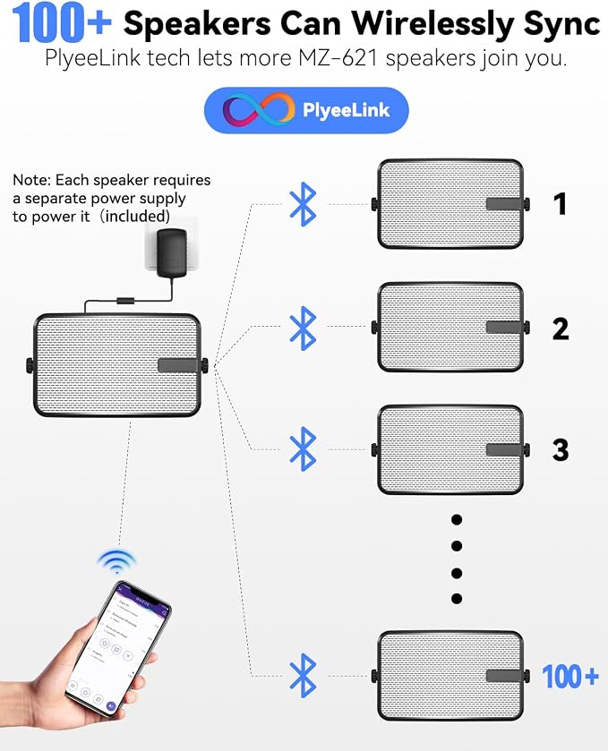 400W Outdoor Bluetooth Speakers, Wireless Sync Between Speakers, IPX5 Waterproof