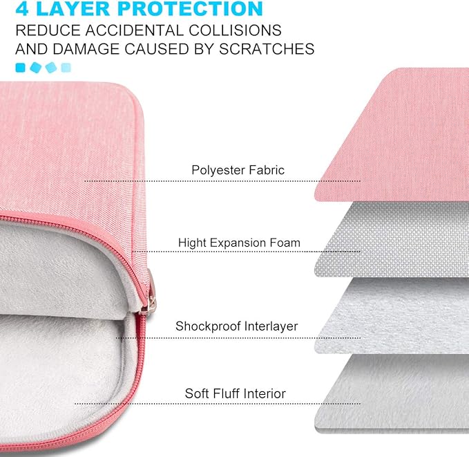 Lacdo Laptop Sleeve for Women, 14 Inch Laptop Sleeve Case for HP Lenovo Dell