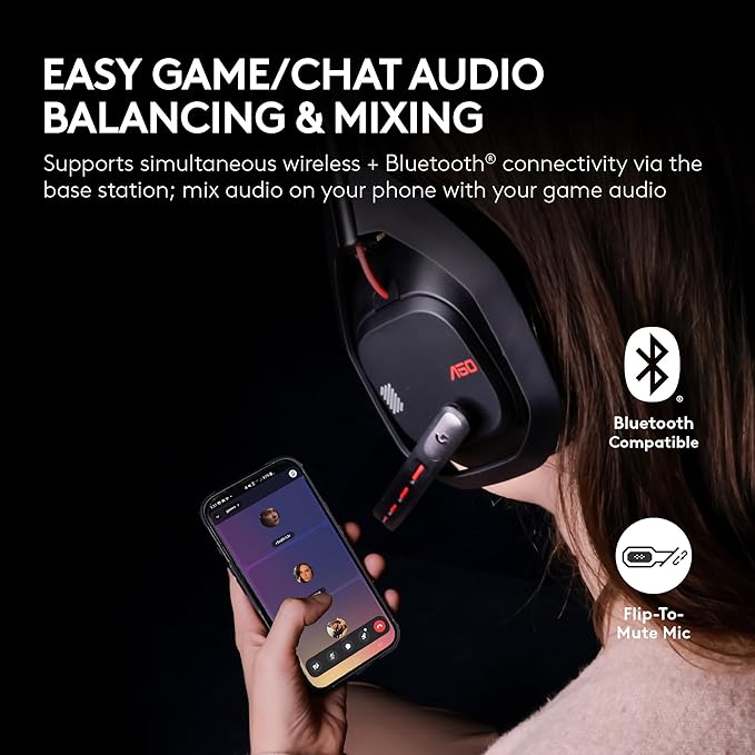 Logitech G Astro A50 Omni-Platform Wireless Gaming Headset + Base Station