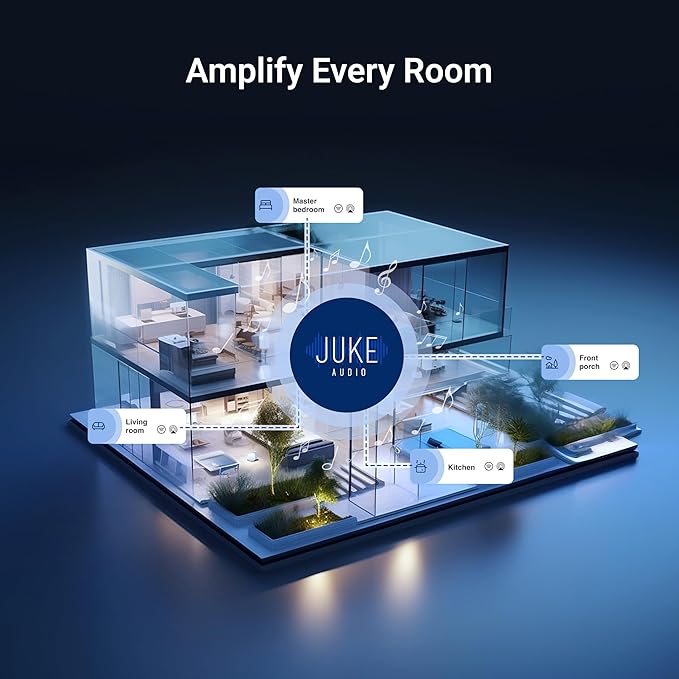 Juke-6 | 6 Zone Audio Amplifier | Wirelessly Controlled Multi-Room Audio System