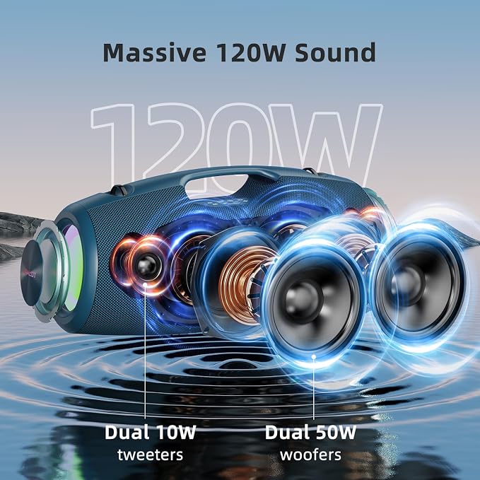 ZEALOT Bluetooth Speaker, 120W Wireless Speakers