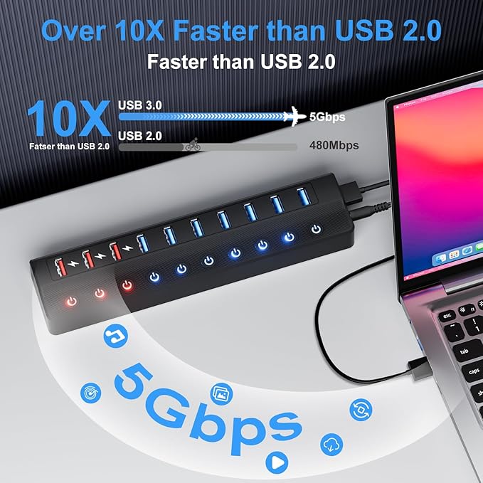 Powered USB Hub, 10-Port USB Splitter Hub