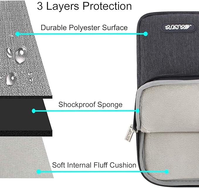 MOSISO Laptop Case 13.3 inch, 13-13.3 inch Laptop Sleeve Compatible