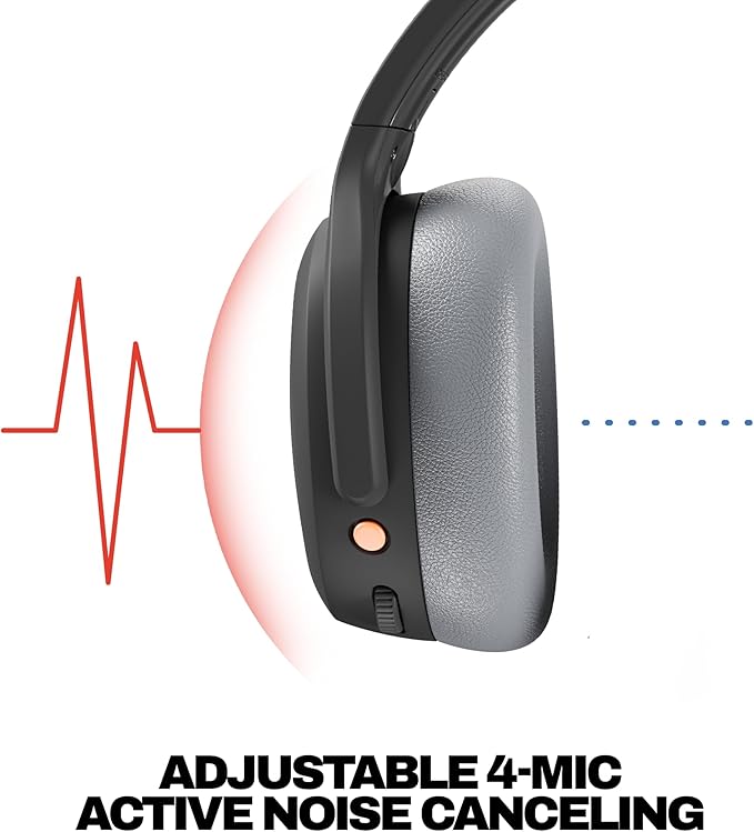 Skullcandy Crusher ANC 2 Over-Ear Active Noise Cancelling Wireless Bluetooth