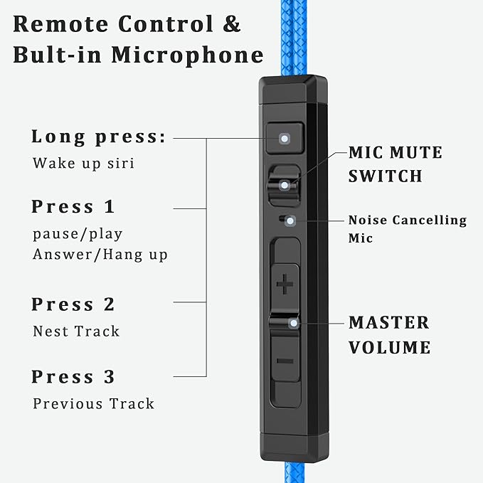 SoundMaster Pro V1