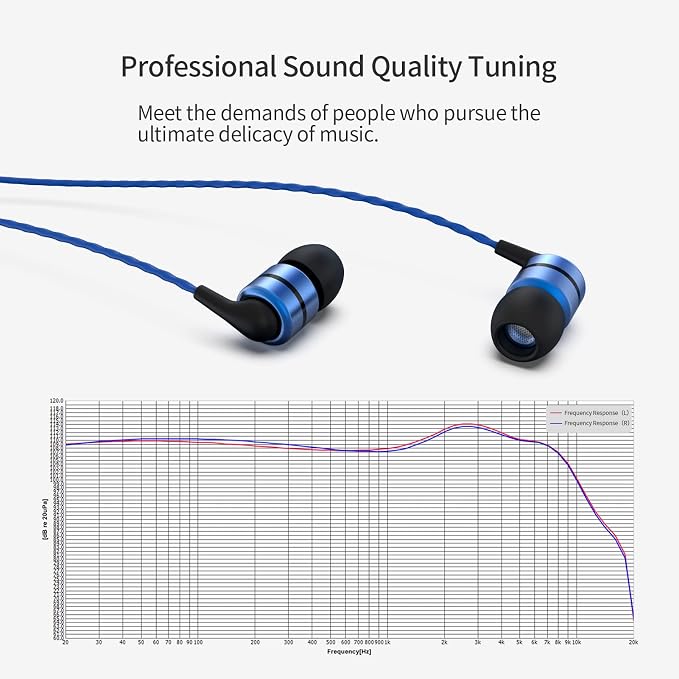 SoundMAGIC E80C Wired Earbuds