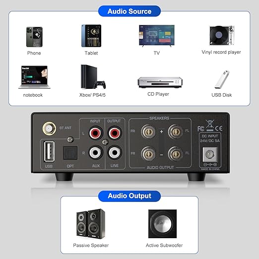 Facmogu AK-3116 HiFi Digital Amplifier, Mini Amp Audio System