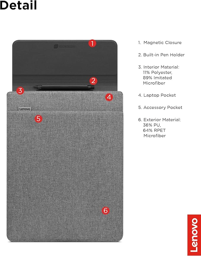 Lenovo Slim Laptop Sleeve 14 Inch Notebook/Tablet