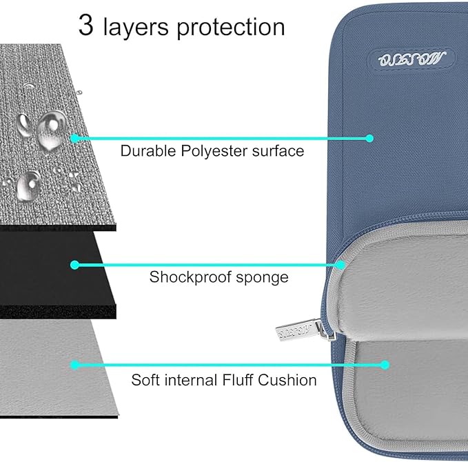 MOSISO Laptop Case 15 inch, 15 inch Laptop Sleeve Compatible
