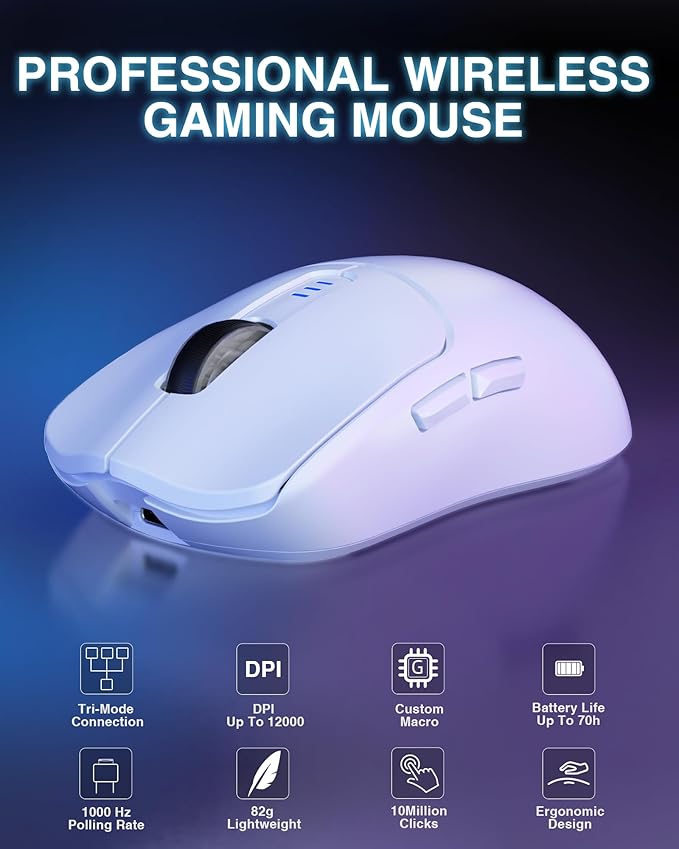 AULA SC580 Wireless Gaming Mouse, Tri-Mode 2.4G/BT5.0/USB-C Gaming Mouse