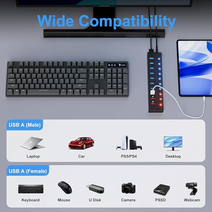Powered USB Hub, 10-Port USB Splitter Hub