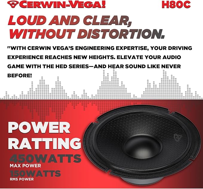 CERWIN-VEGA! HED 2025 Edition-8” Component Full Range Speaker System