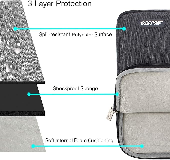 MOSISO Laptop Case 14 inch, 14 inch Laptop Sleeve Compatible