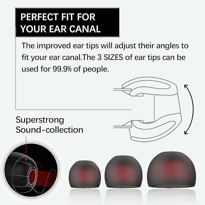 SoundMaster Pro V1